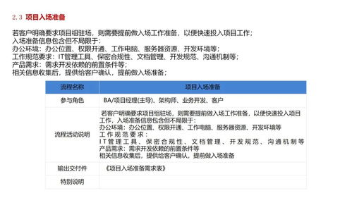 软件公司项目产品开发全流程及交付物解析——附真实案例